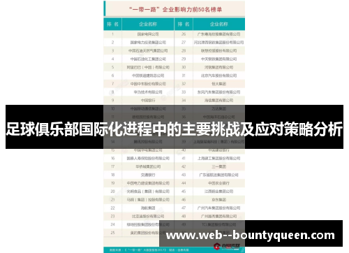 足球俱乐部国际化进程中的主要挑战及应对策略分析