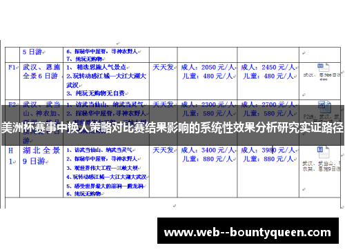 美洲杯赛事中换人策略对比赛结果影响的系统性效果分析研究实证路径
