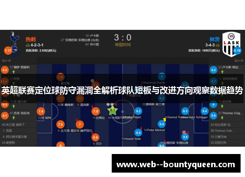 英超联赛定位球防守漏洞全解析球队短板与改进方向观察数据趋势