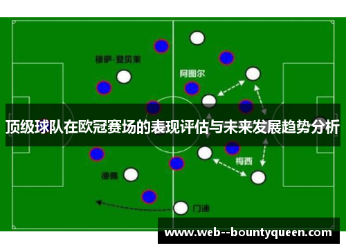顶级球队在欧冠赛场的表现评估与未来发展趋势分析