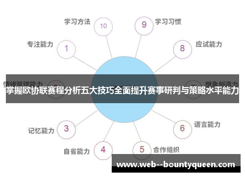 掌握欧协联赛程分析五大技巧全面提升赛事研判与策略水平能力 掌握欧协联赛程分析五大技巧全面提升赛事研判与策略水平能力